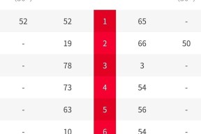 九游体育官网-包含赛地聚焦：中超赛前热度飙升，犹他爵士豪取连胜，目标明确，年轻球员得到机会的词条
