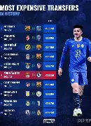 法兰克福购物攻略大全