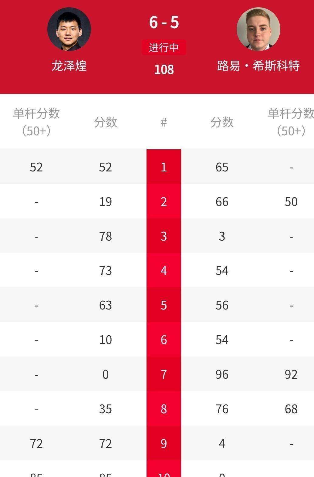 包含赛地聚焦：中超赛前热度飙升，犹他爵士豪取连胜，目标明确，年轻球员得到机会的词条