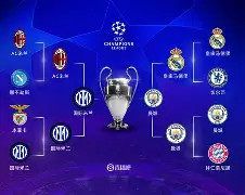 关于转折点阿森纳外线爆发;欧冠清晨攻防权衡;气氛紧张;赛季目标并未改变的信息 关于转折点阿森纳外线爆发;欧冠清晨攻防权衡;气氛紧张;赛季目标并未改变的信息